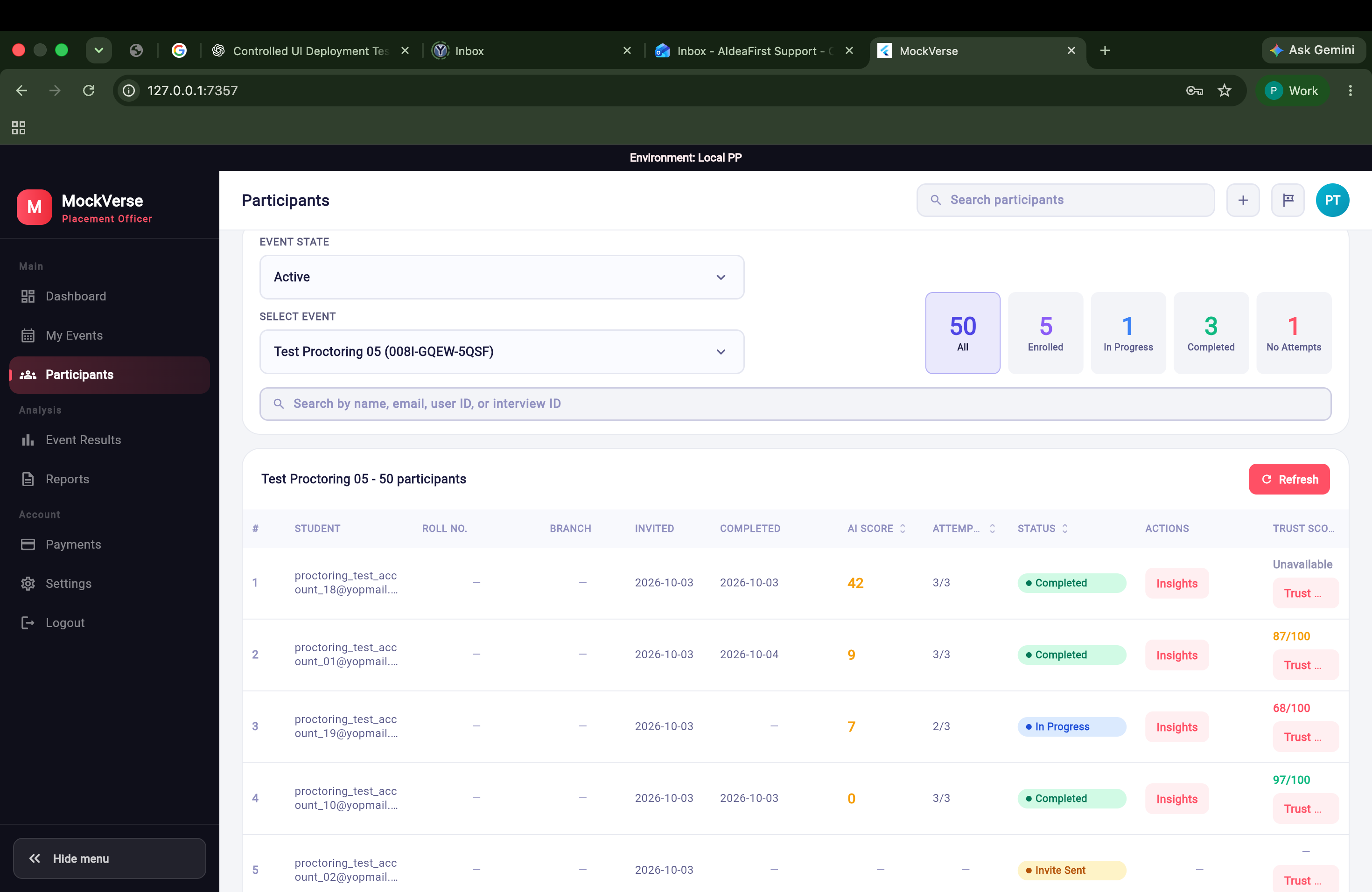 Test event Participants roster showing numeric and unavailable Trust Score states and Trust Report actions