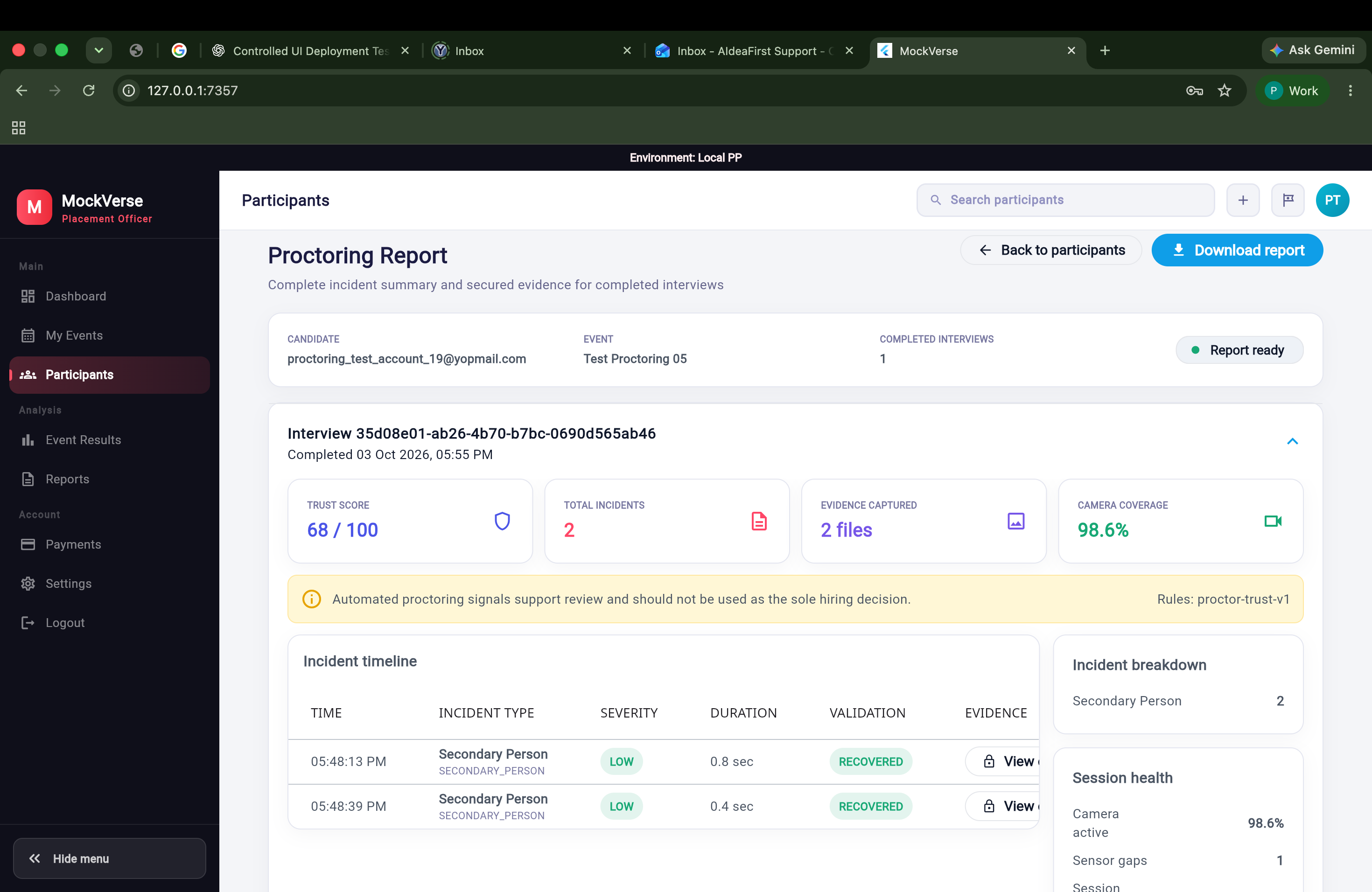 Test Proctoring Report with candidate and event identity, Trust Score, incident timeline, and session health